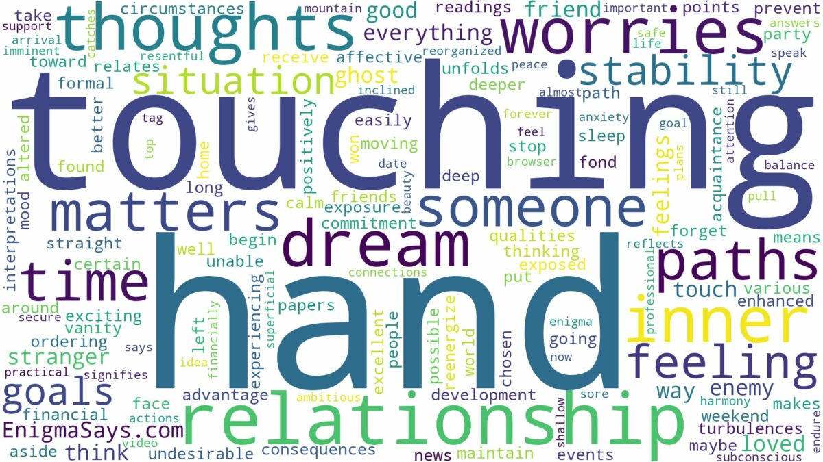 dreaming about someone touching your hand and related dreams with their meanings in a word cloud