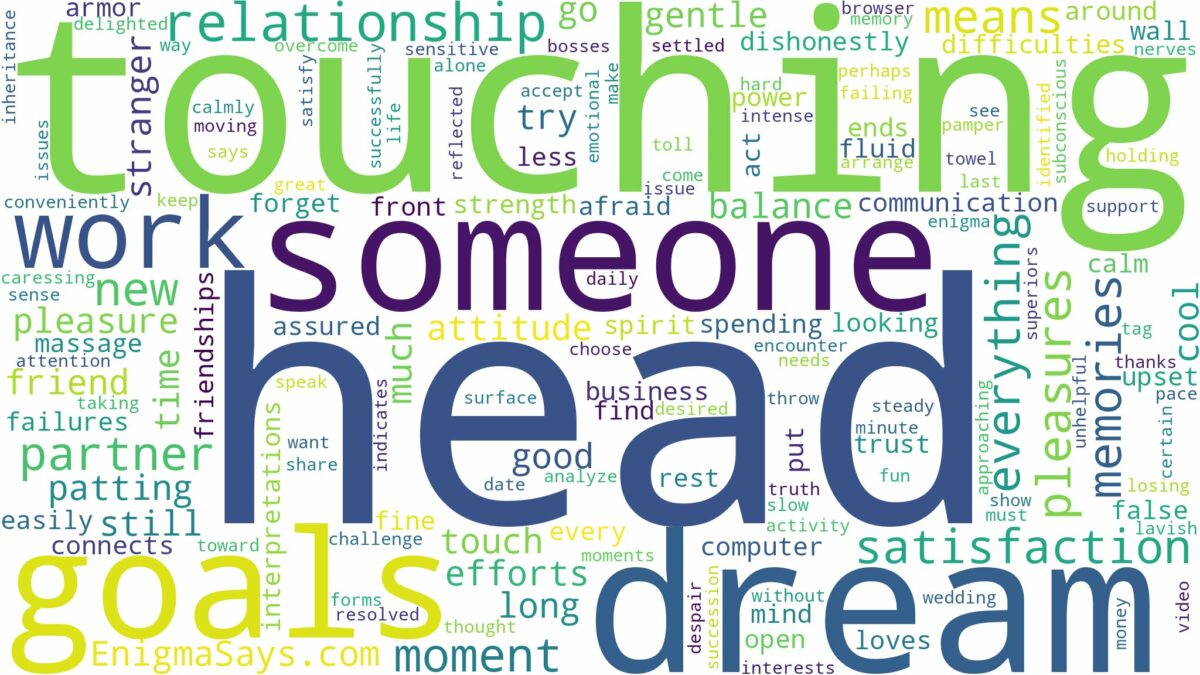 dreaming about someone touching your head and related dreams with their meanings in a word cloud