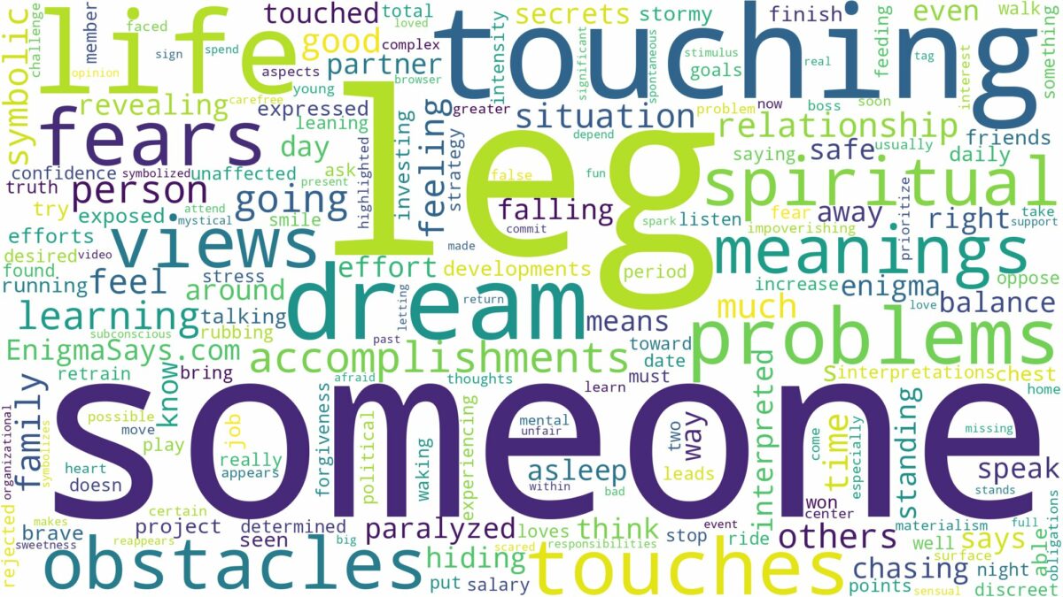 dreaming about someone touching your leg and related dreams with their meanings in a word cloud