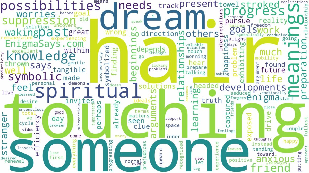 dreaming about someone touching your hair and related dreams with their meanings in a word cloud