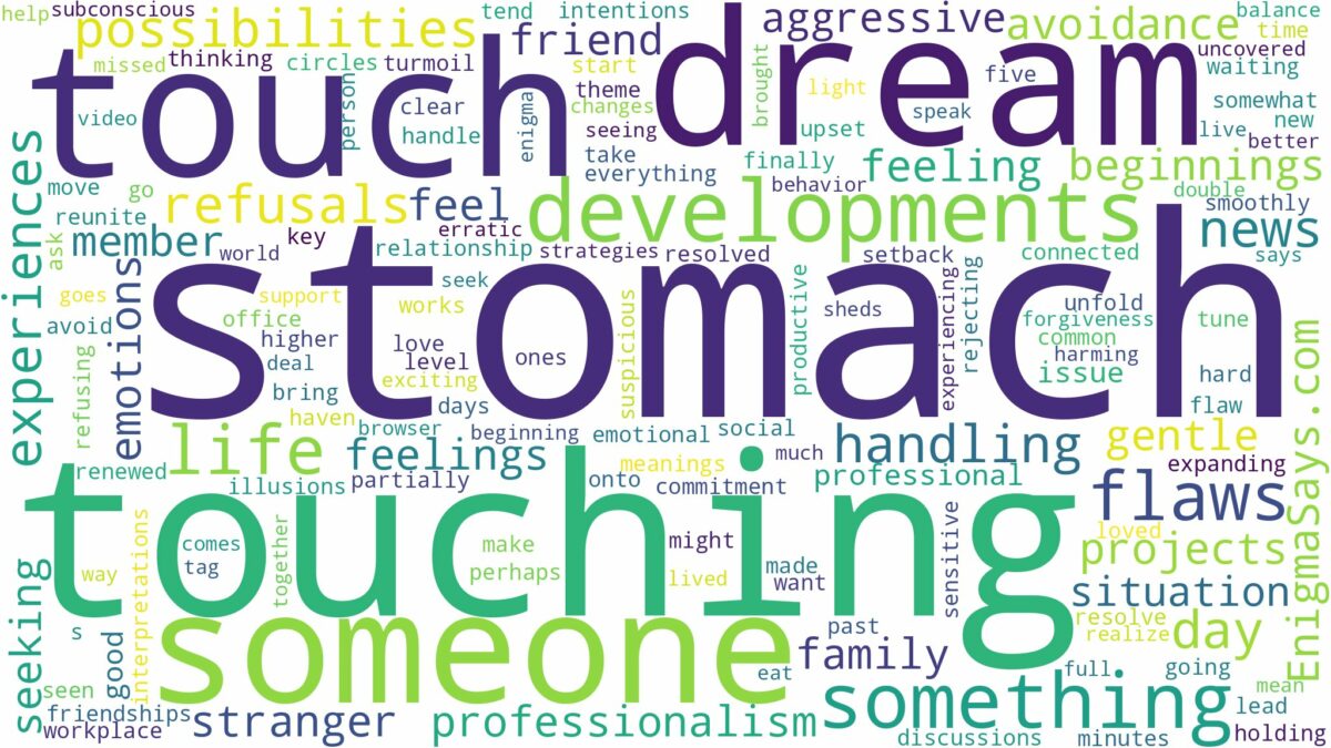 dreaming about someone touching your stomach and related dreams with their meanings in a word cloud