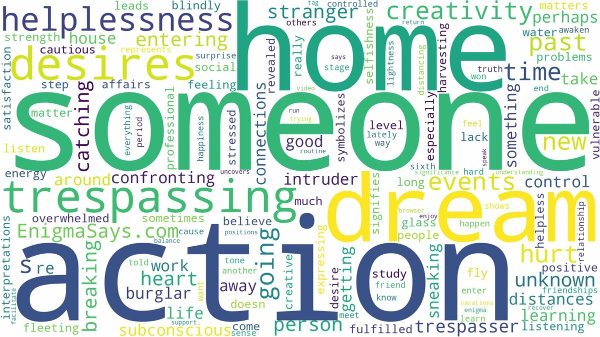 dreaming of someone trespassing and related dreams with their meanings in a word cloud