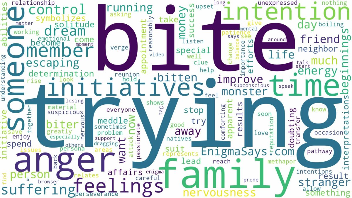 dreaming about someone trying to bite you and related dreams with their meanings in a word cloud