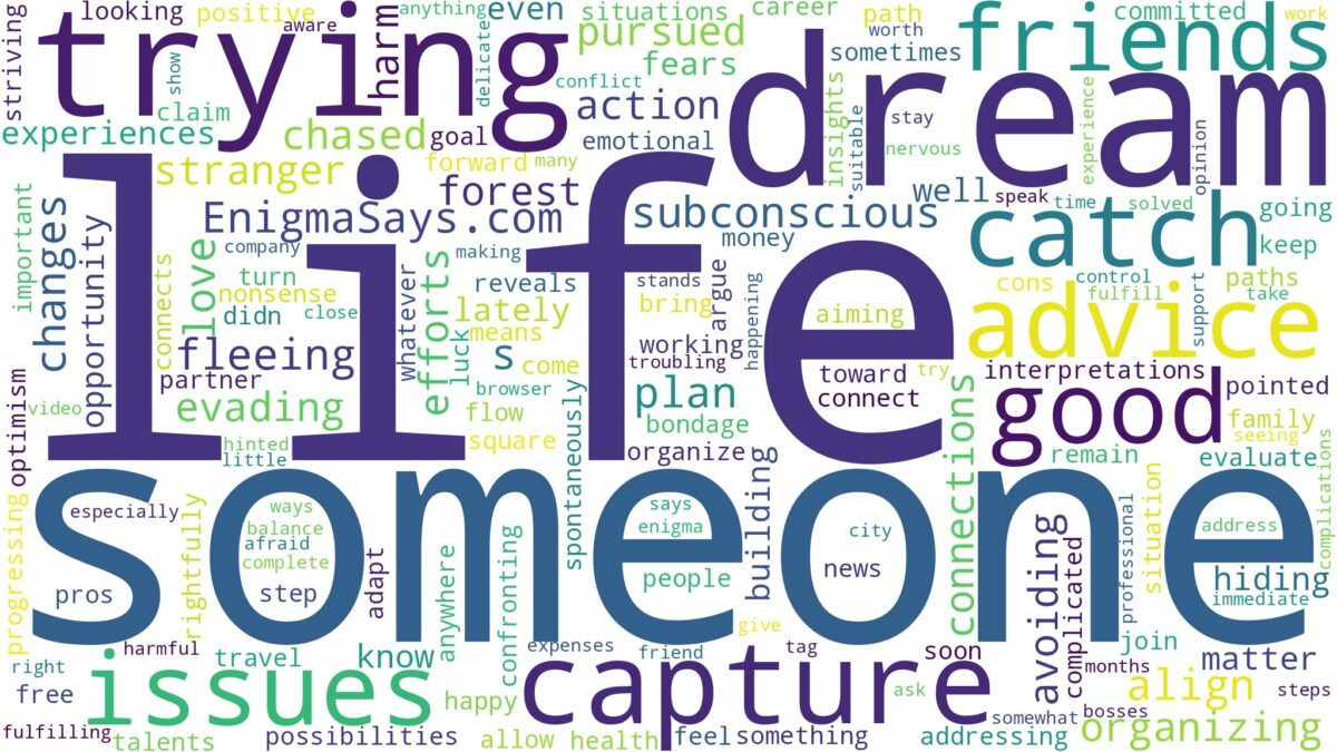 dreaming about someone trying to catch you and related dreams with their meanings in a word cloud