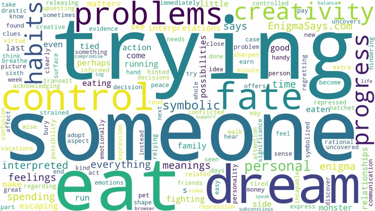 dreaming about someone trying to eat you and related dreams with their meanings in a word cloud