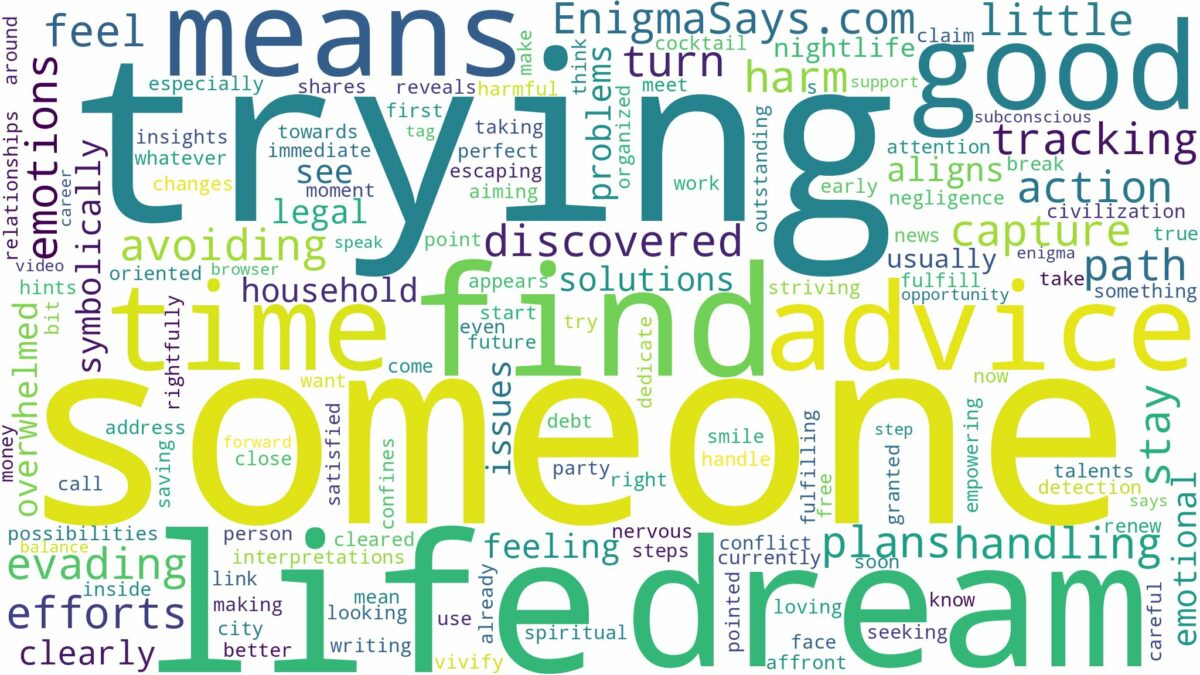 dreaming about someone trying to find you and related dreams with their meanings in a word cloud