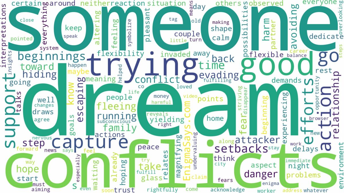 dreaming about someone trying to get you and related dreams with their meanings in a word cloud