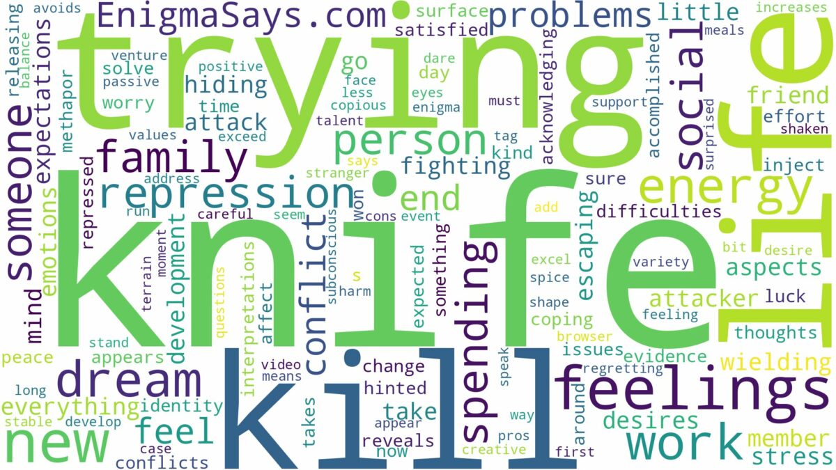 dreaming about someone trying to kill you with a knife and related dreams with their meanings in a word cloud