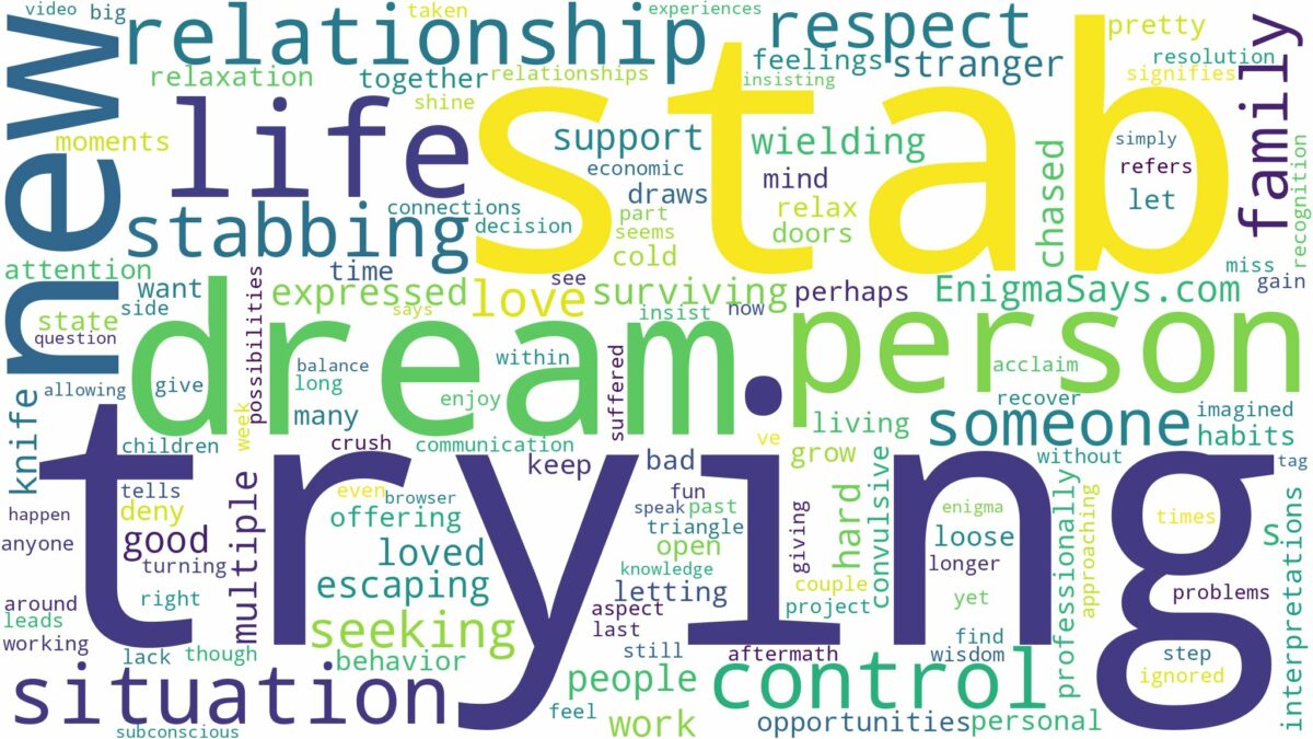 dreaming about someone trying to stab you and related dreams with their meanings in a word cloud