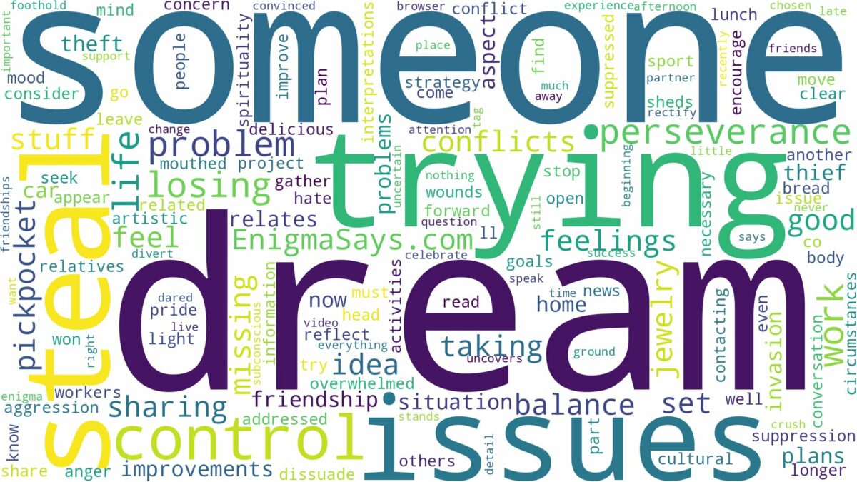 dreaming about someone trying to steal from you and related dreams with their meanings in a word cloud