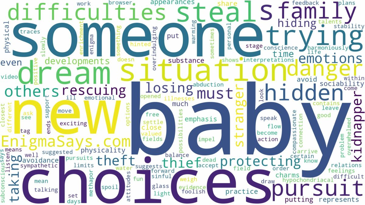 dreaming about someone trying to steal your baby and related dreams with their meanings in a word cloud