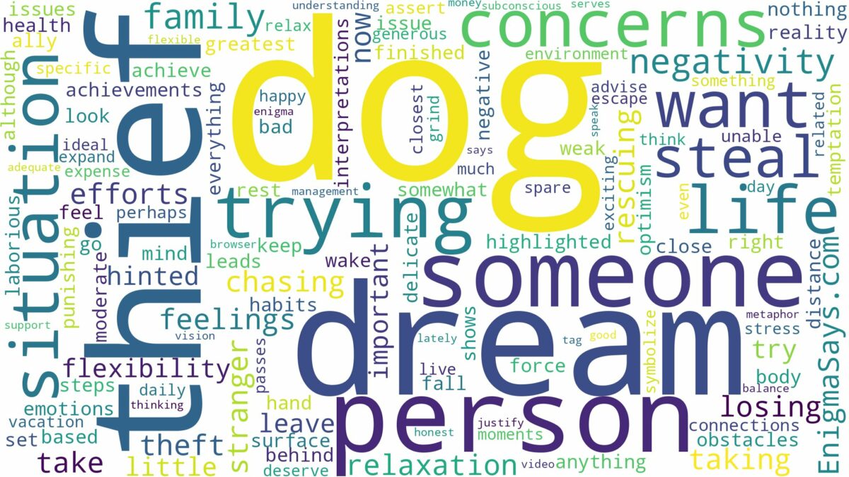 dreaming about someone trying to steal your dog and related dreams with their meanings in a word cloud