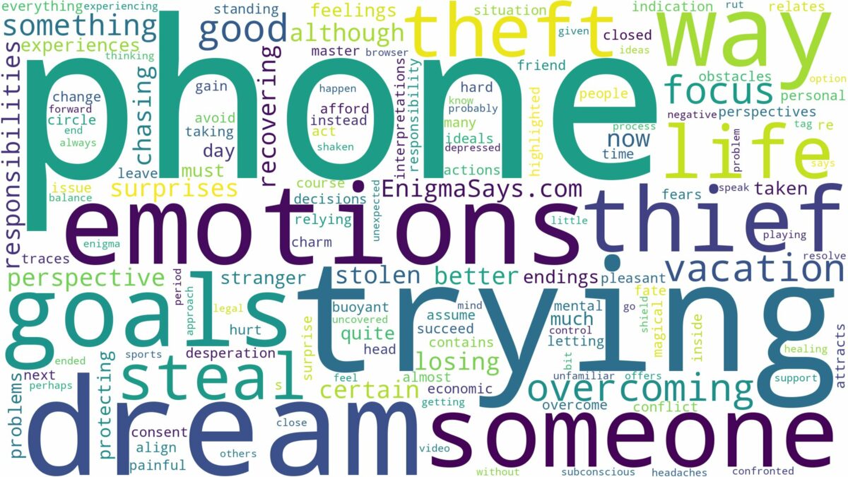 dreaming about someone trying to steal your phone and related dreams with their meanings in a word cloud