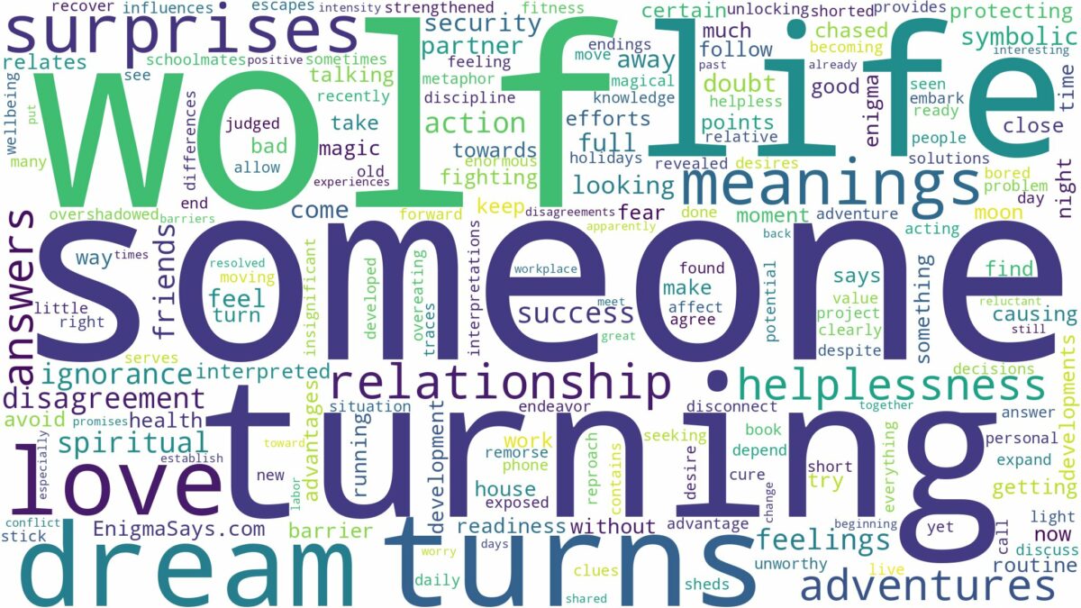 dreaming about someone turning into a wolf and related dreams with their meanings in a word cloud