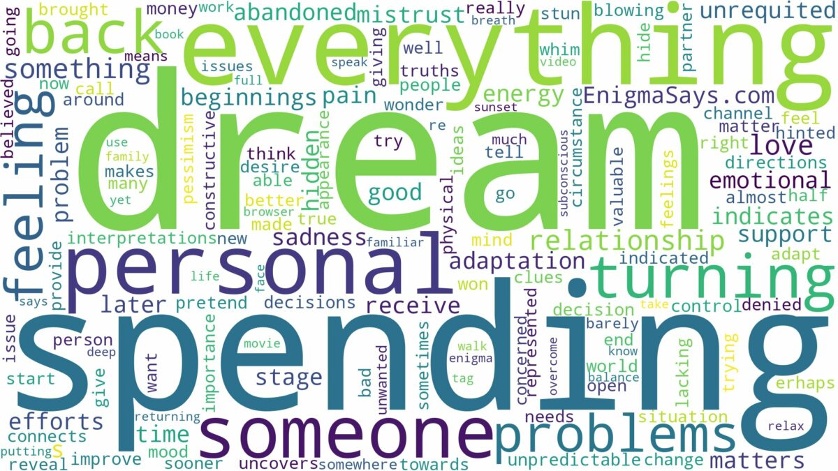 dreaming about someone turning their back on you and related dreams with their meanings in a word cloud