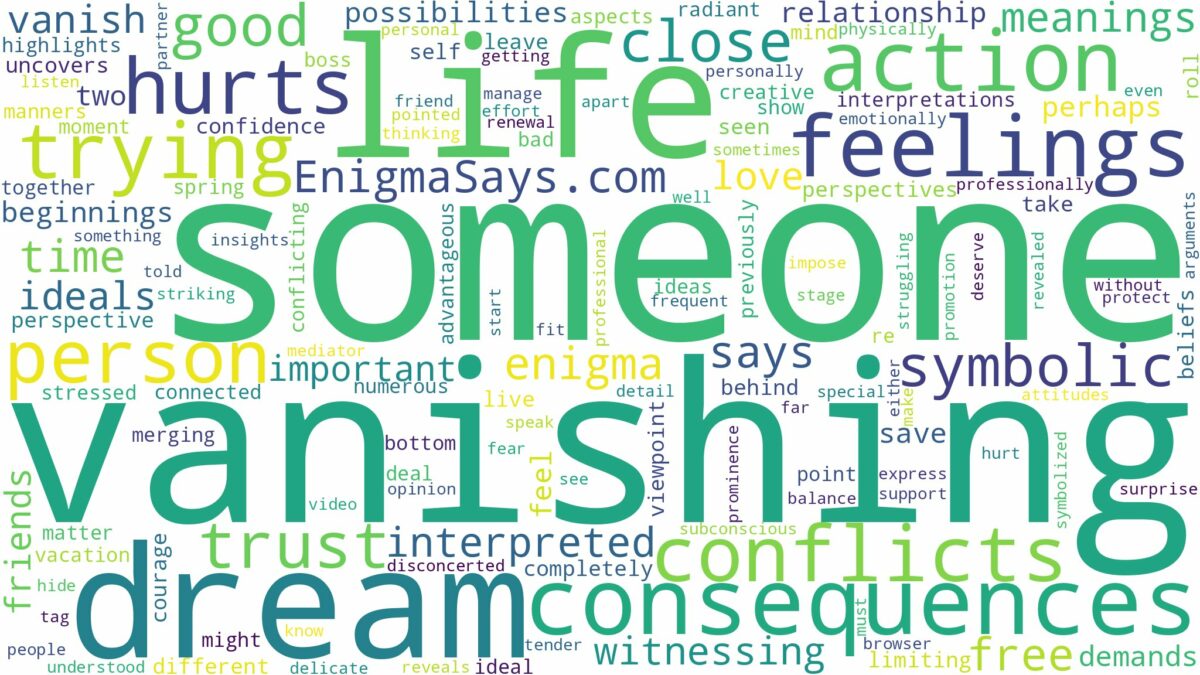 dreaming of someone vanishing and related dreams with their meanings in a word cloud