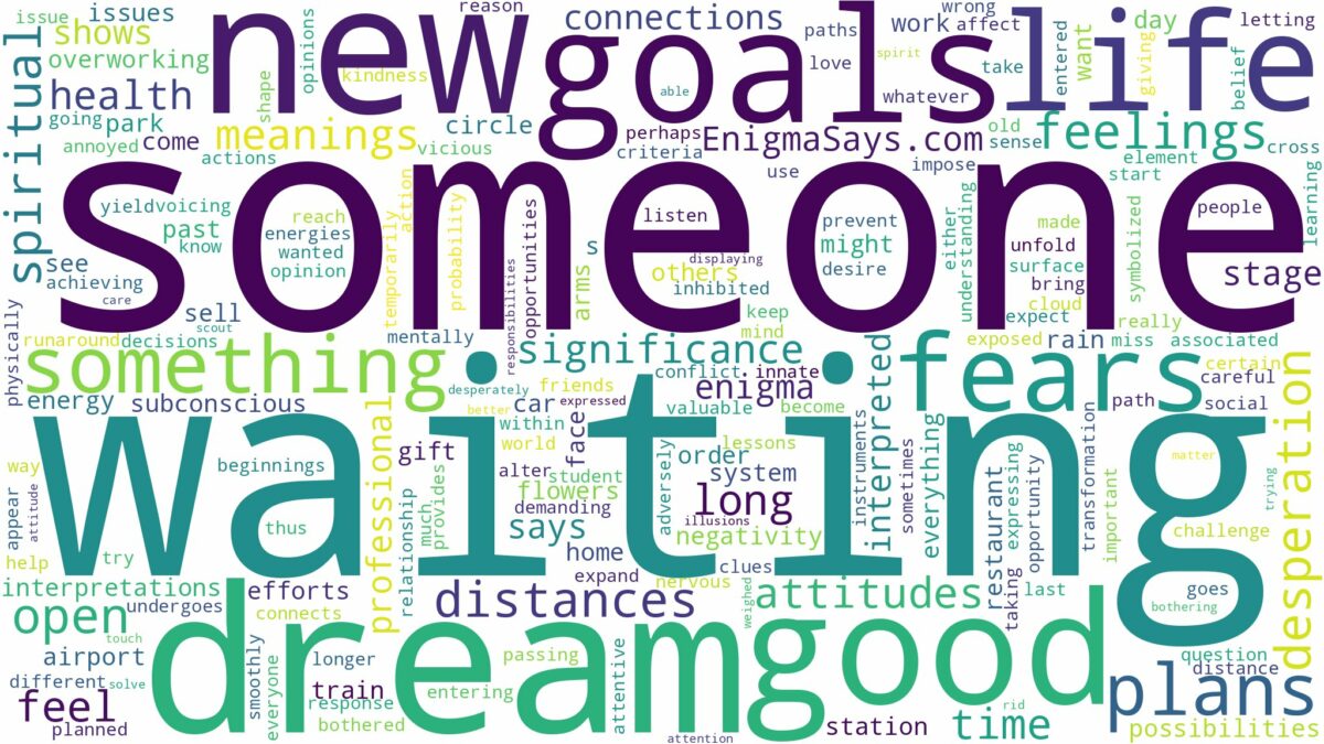 dreaming of someone waiting for you and related dreams with their meanings in a word cloud