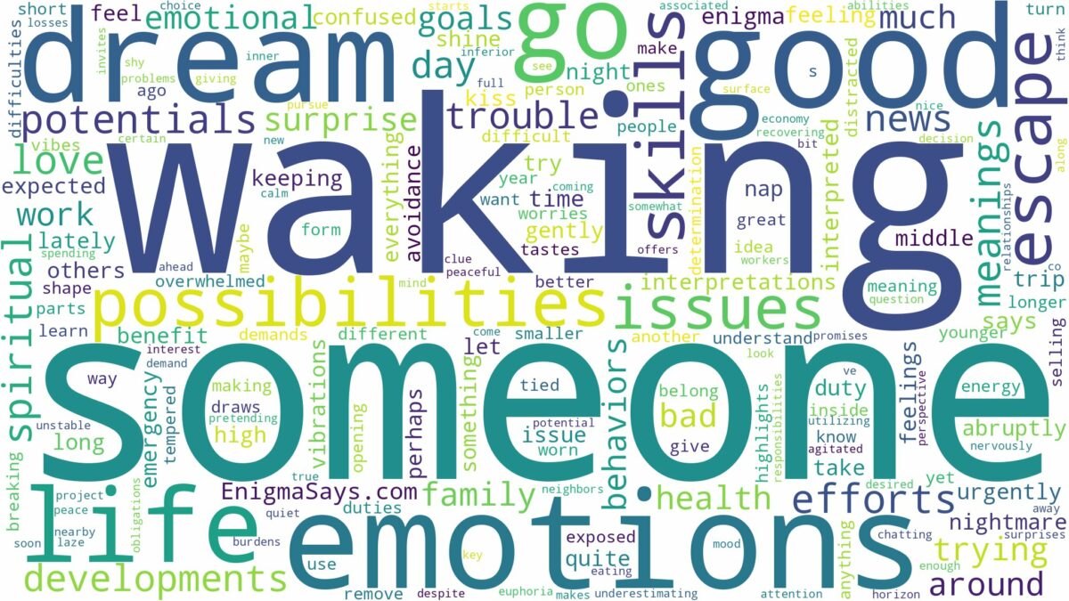 dreaming of someone waking you up and related dreams with their meanings in a word cloud