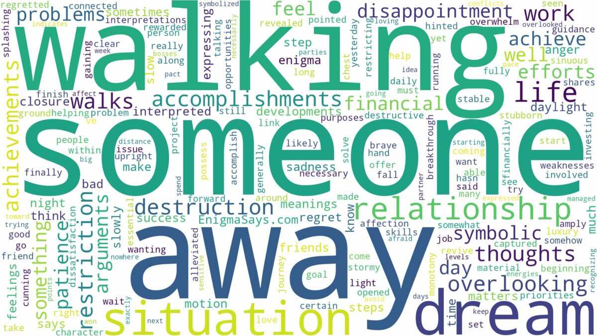 dreaming about someone walking away and related dreams with their meanings in a word cloud