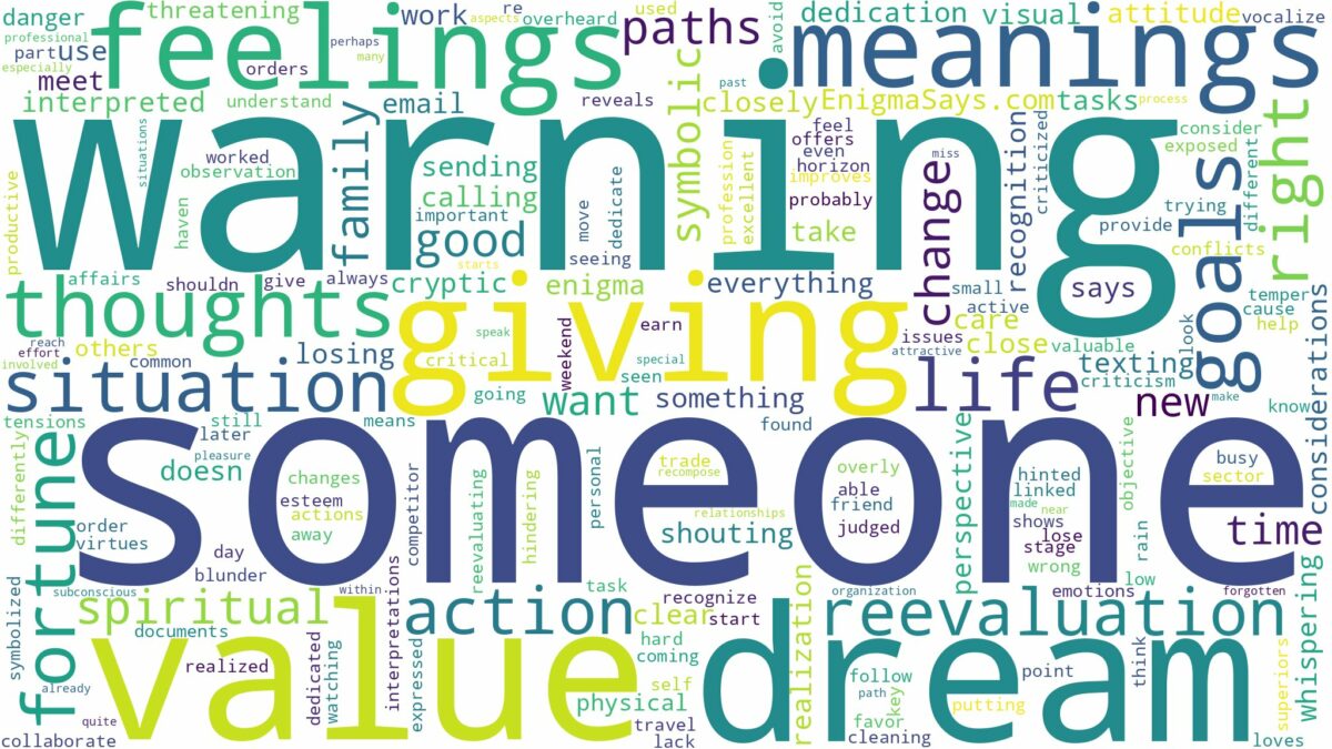 dreaming of someone warning you and related dreams with their meanings in a word cloud