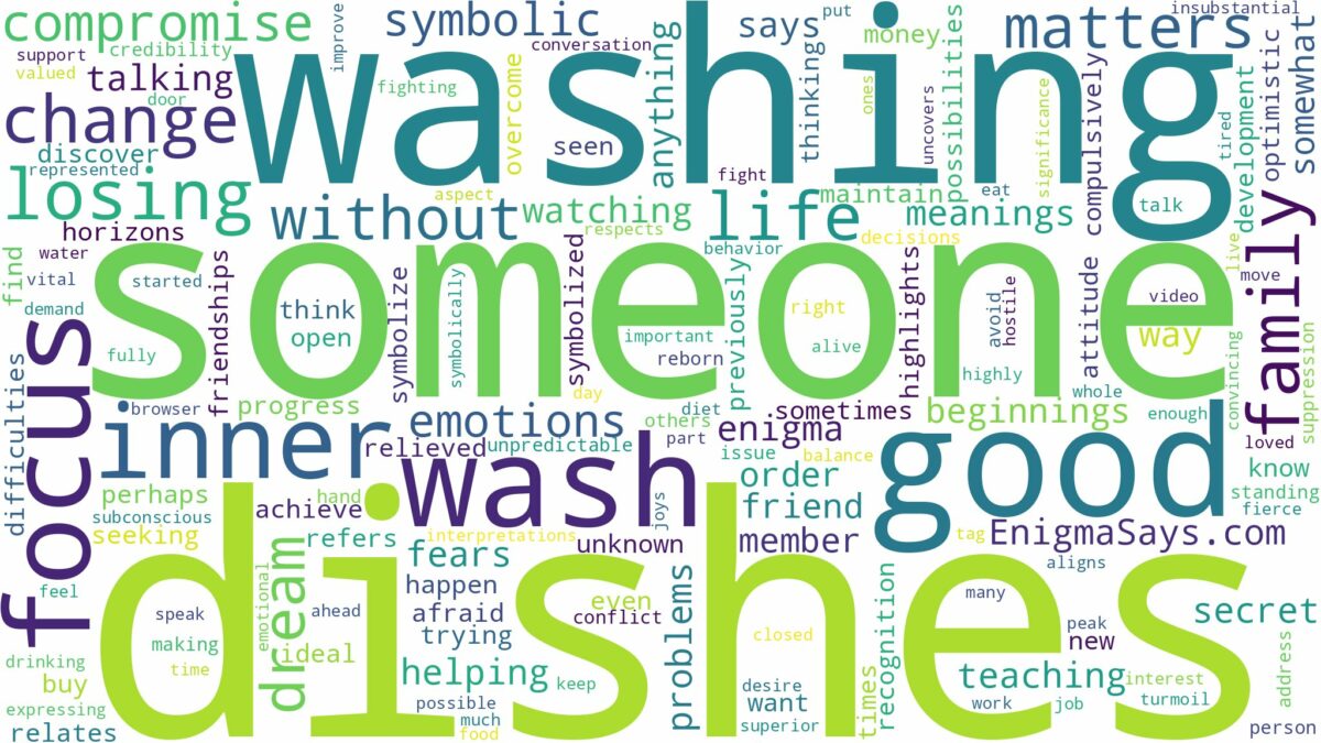 dreaming about someone washing dishes and related dreams with their meanings in a word cloud