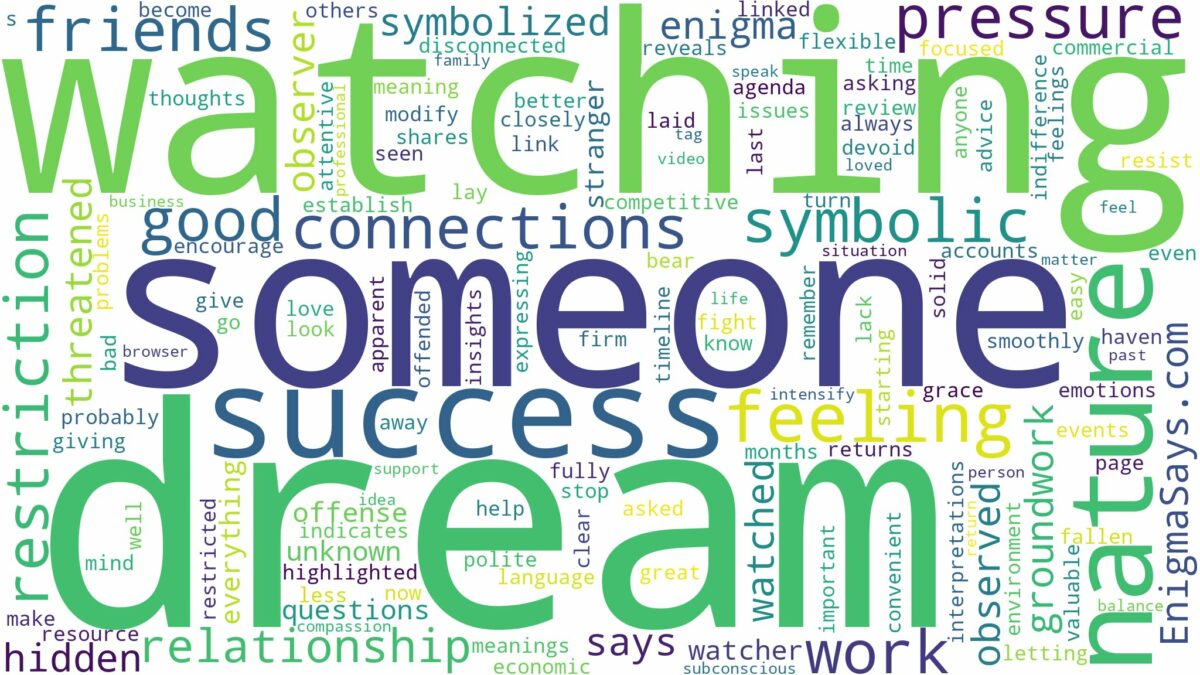 dreaming of someone watching you and related dreams with their meanings in a word cloud