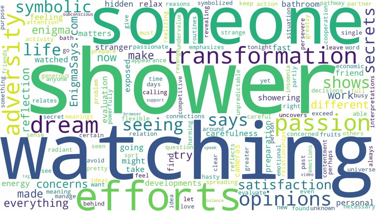 dreaming about someone watching you shower and related dreams with their meanings in a word cloud