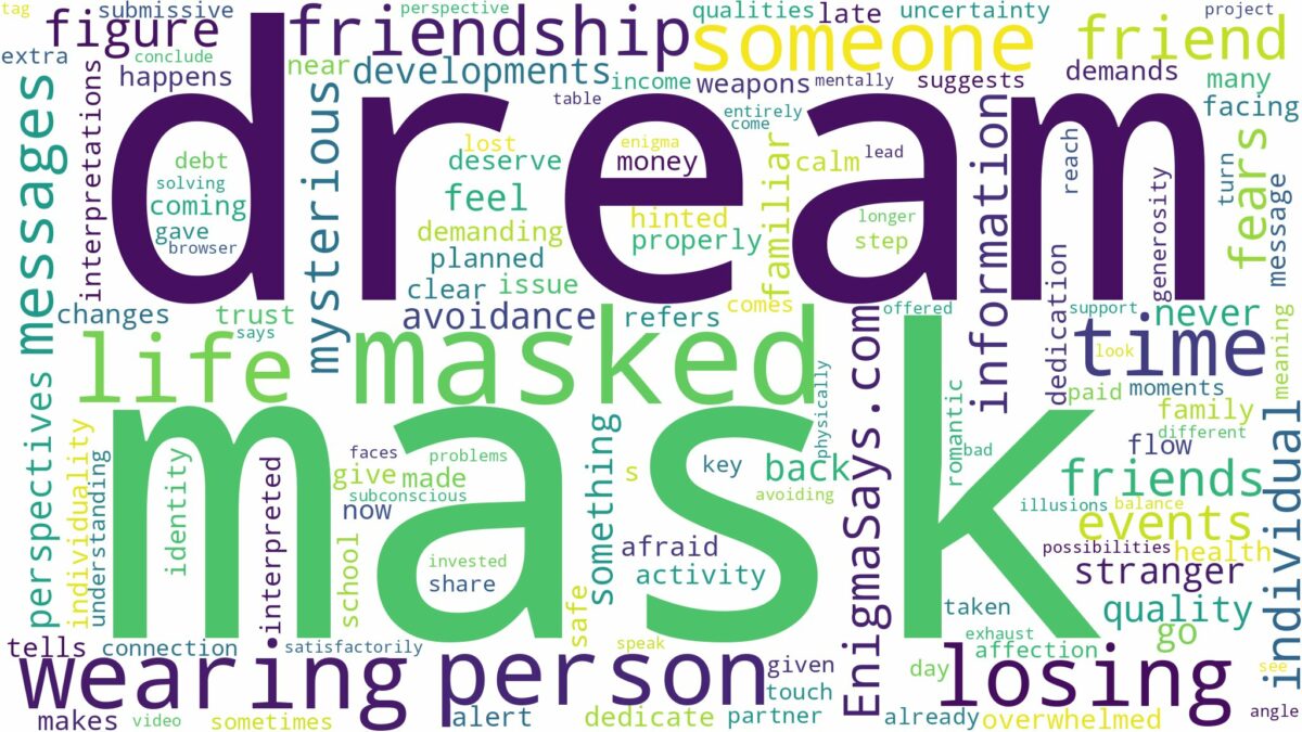 dreaming about someone wearing a mask and related dreams with their meanings in a word cloud