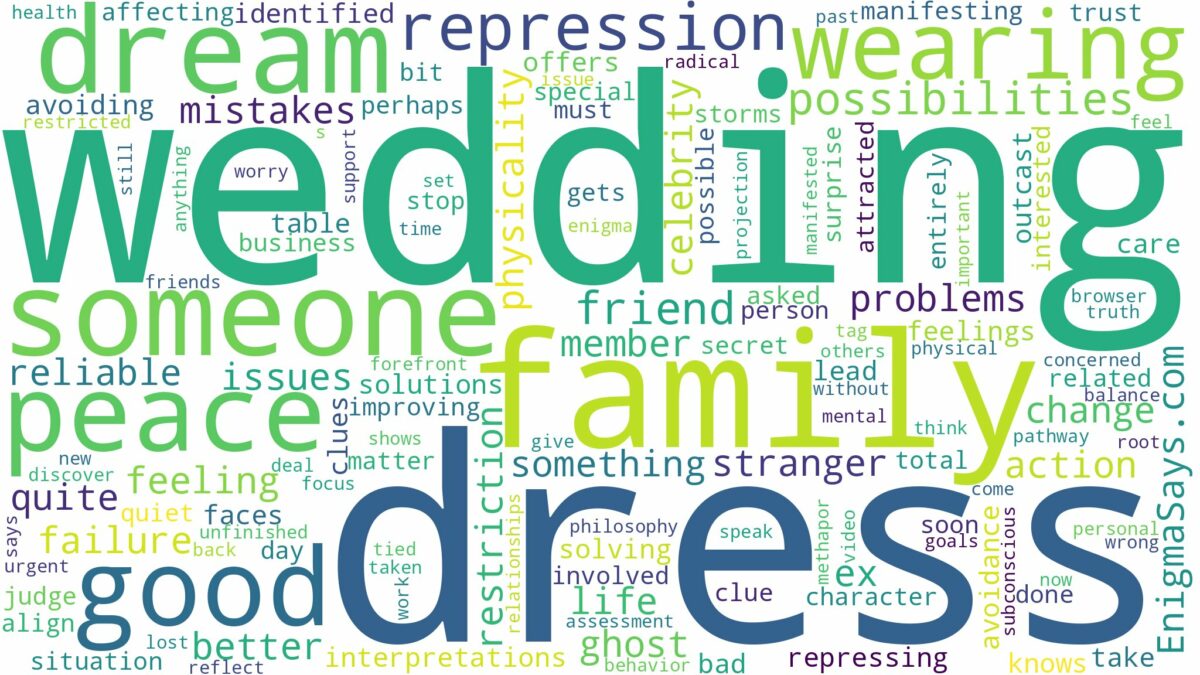 dreaming about someone wearing a wedding dress and related dreams with their meanings in a word cloud