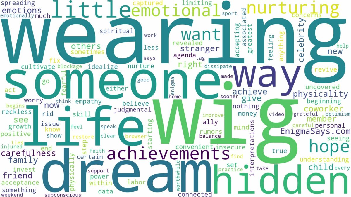 dreaming about someone wearing a wig and related dreams with their meanings in a word cloud