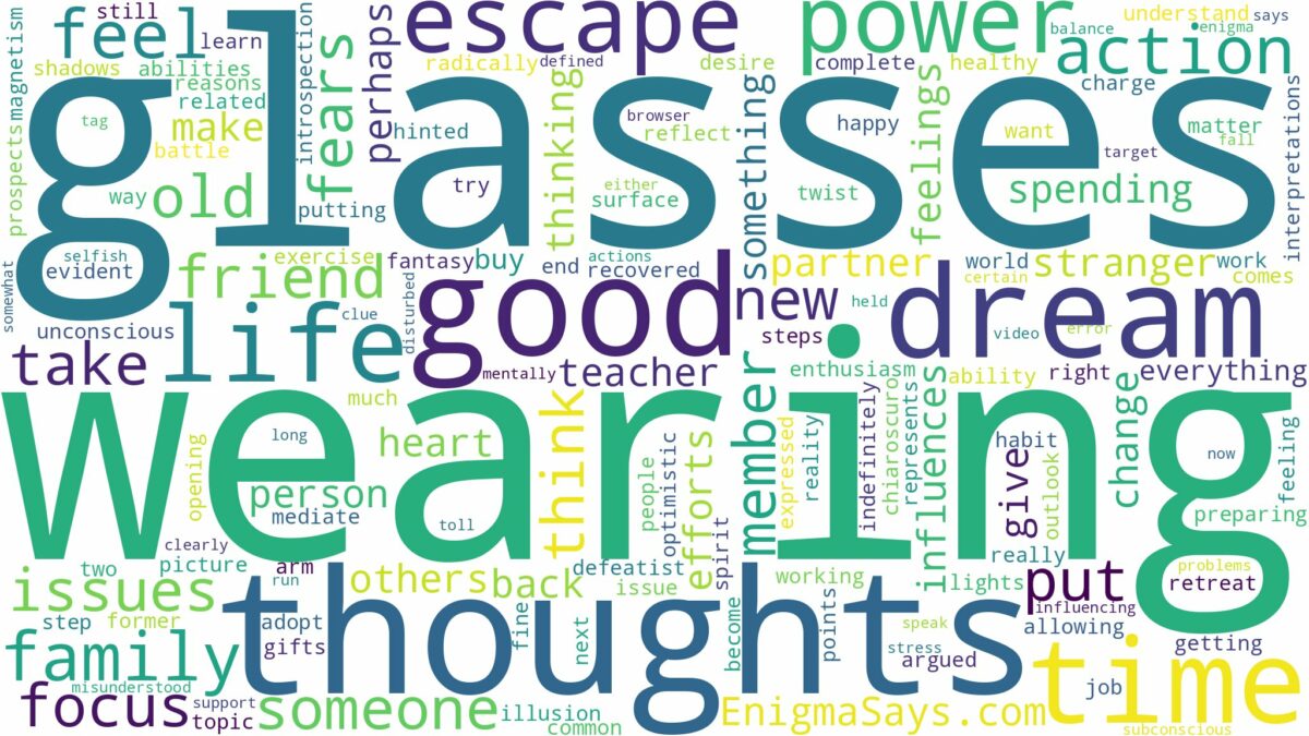 dreaming about someone wearing glasses and related dreams with their meanings in a word cloud