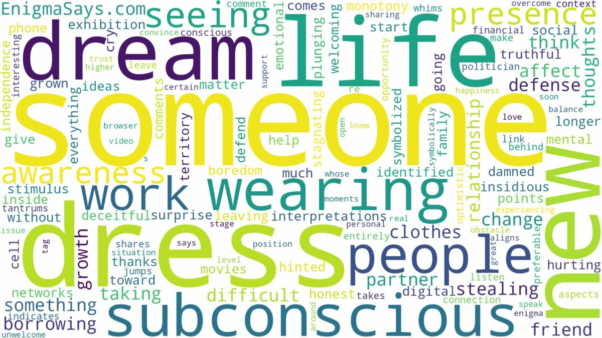 dreaming about someone wearing your dress and related dreams with their meanings in a word cloud