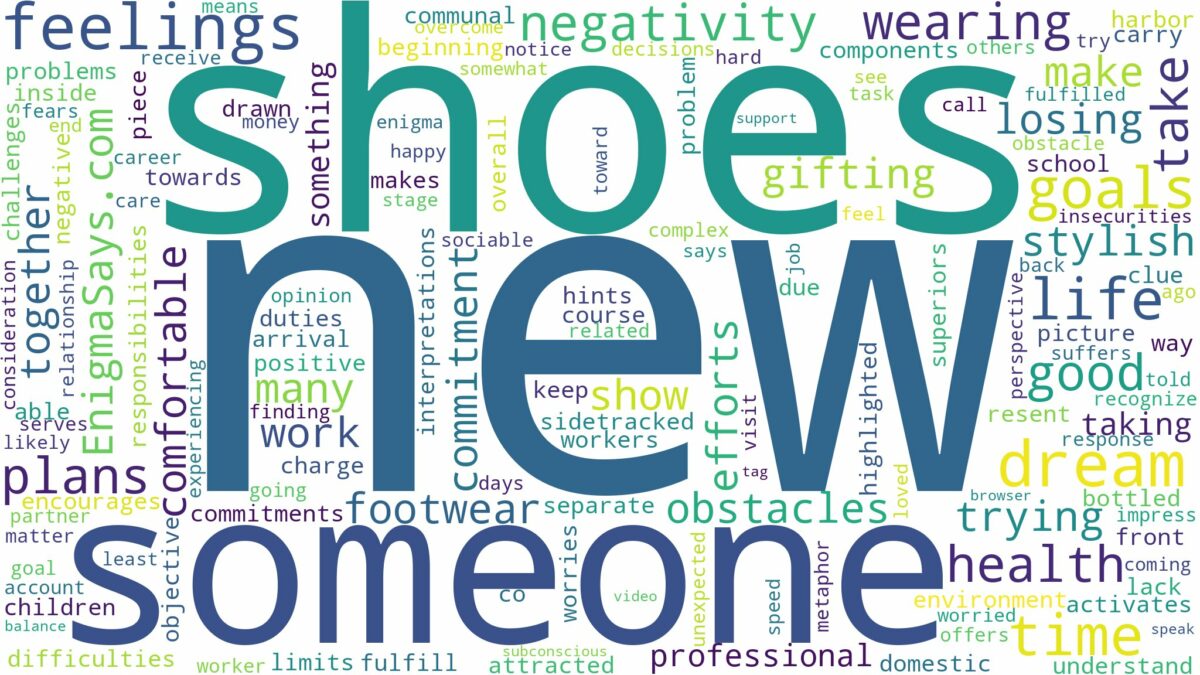 dreaming about someone wearing new shoes and related dreams with their meanings in a word cloud