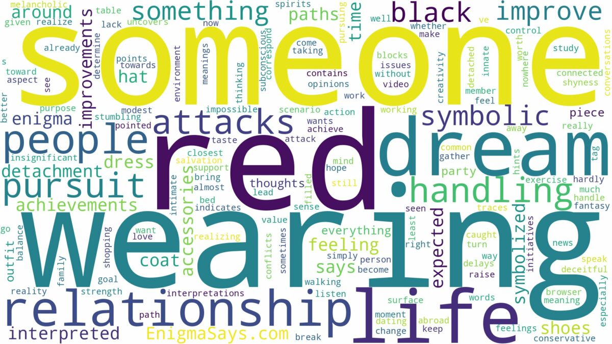 dreaming about someone wearing red and related dreams with their meanings in a word cloud