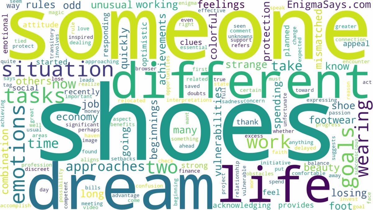 dreaming about someone wearing two different shoes and related dreams with their meanings in a word cloud