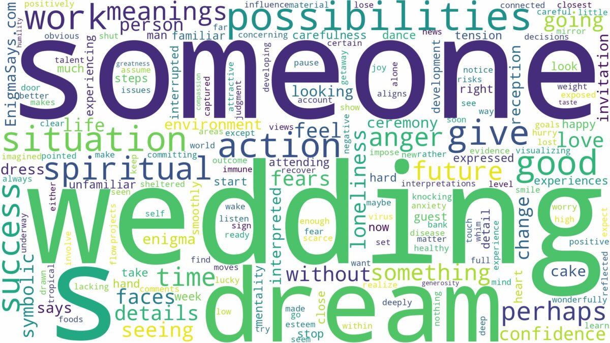 dreaming of someone wedding and related dreams with their meanings in a word cloud