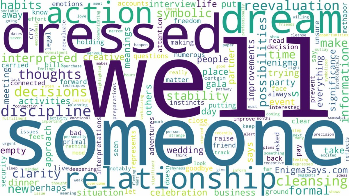 dream about someone well dressed and related dreams with their meanings in a word cloud