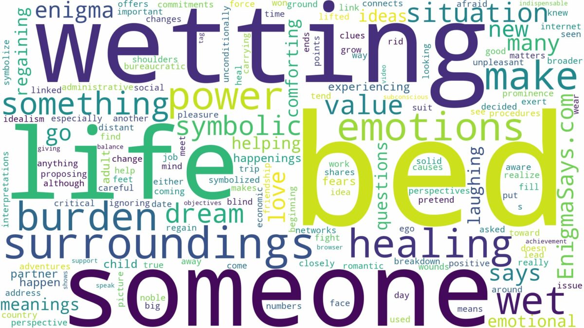 dreaming about someone wetting the bed and related dreams with their meanings in a word cloud