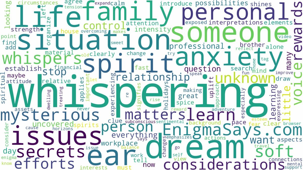 dreaming about someone whispering in your ear and related dreams with their meanings in a word cloud