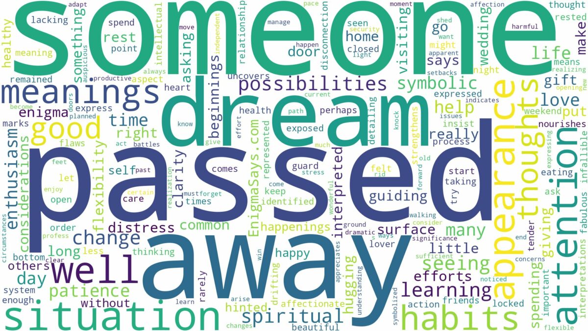 dream about someone who passed and related dreams with their meanings in a word cloud