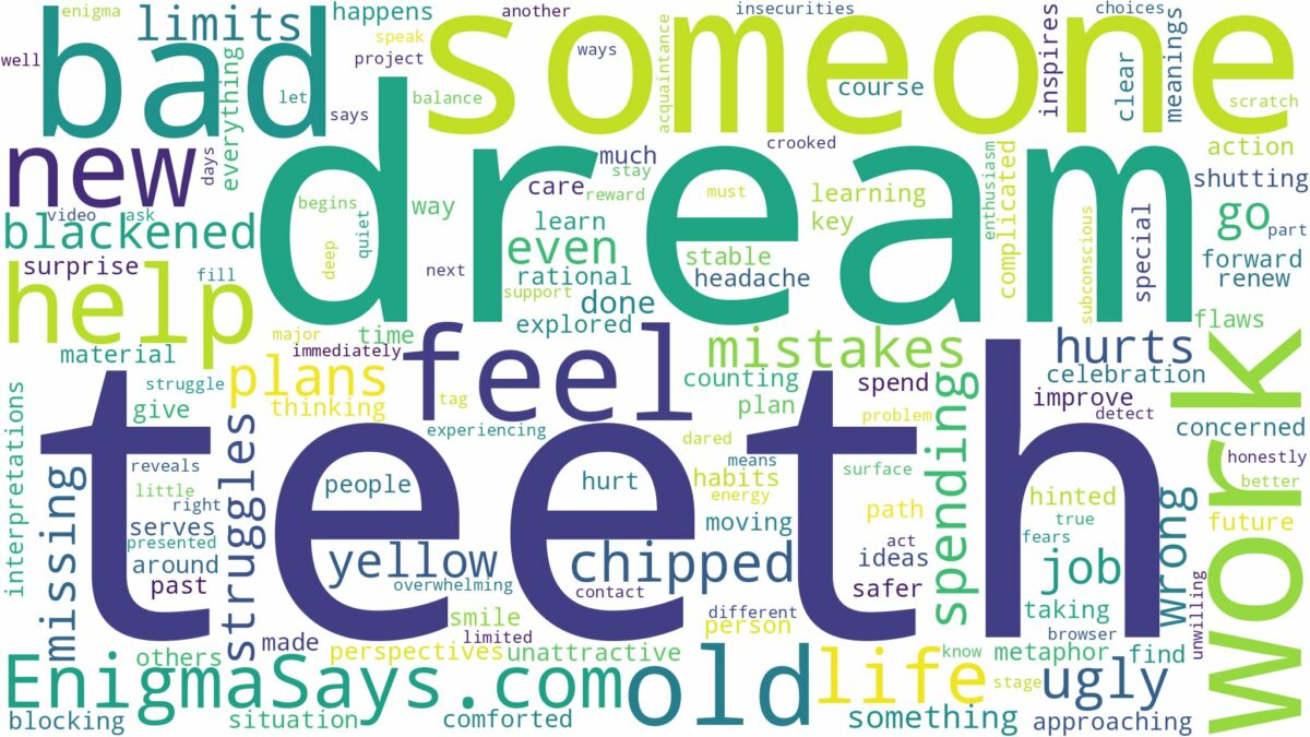 dream about someone with bad teeth and related dreams with their meanings in a word cloud