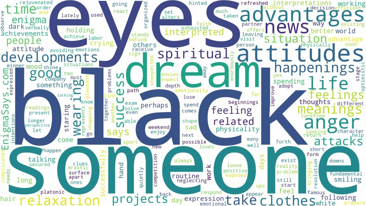 dream about someone with black eyes and related dreams with their meanings in a word cloud