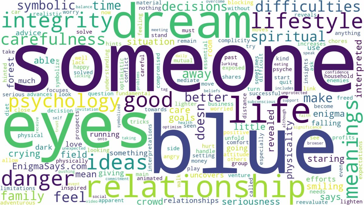 dream about someone with blue eyes and related dreams with their meanings in a word cloud