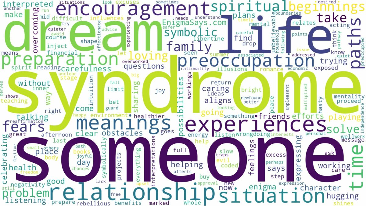 dream about someone with down syndrome and related dreams with their meanings in a word cloud