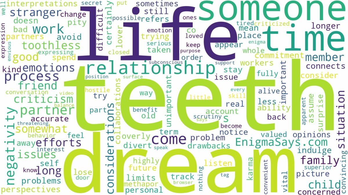 dream about someone with no teeth and related dreams with their meanings in a word cloud