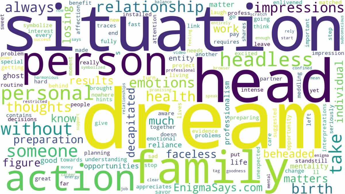 dream about someone without a head and related dreams with their meanings in a word cloud