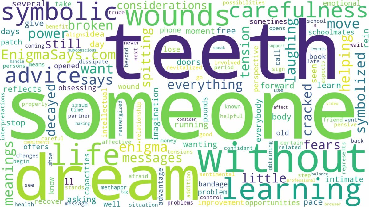 dream about someone without teeth and related dreams with their meanings in a word cloud