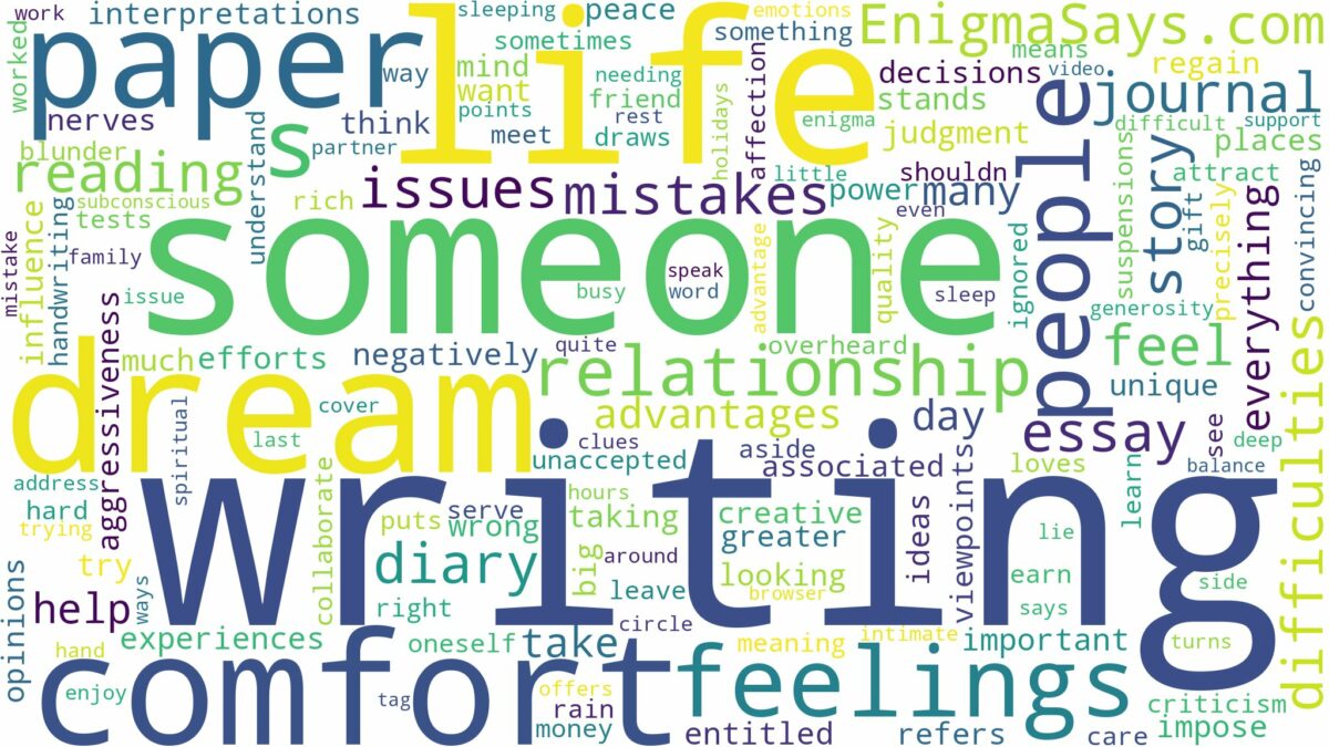 dreaming about someone writing on paper and related dreams with their meanings in a word cloud