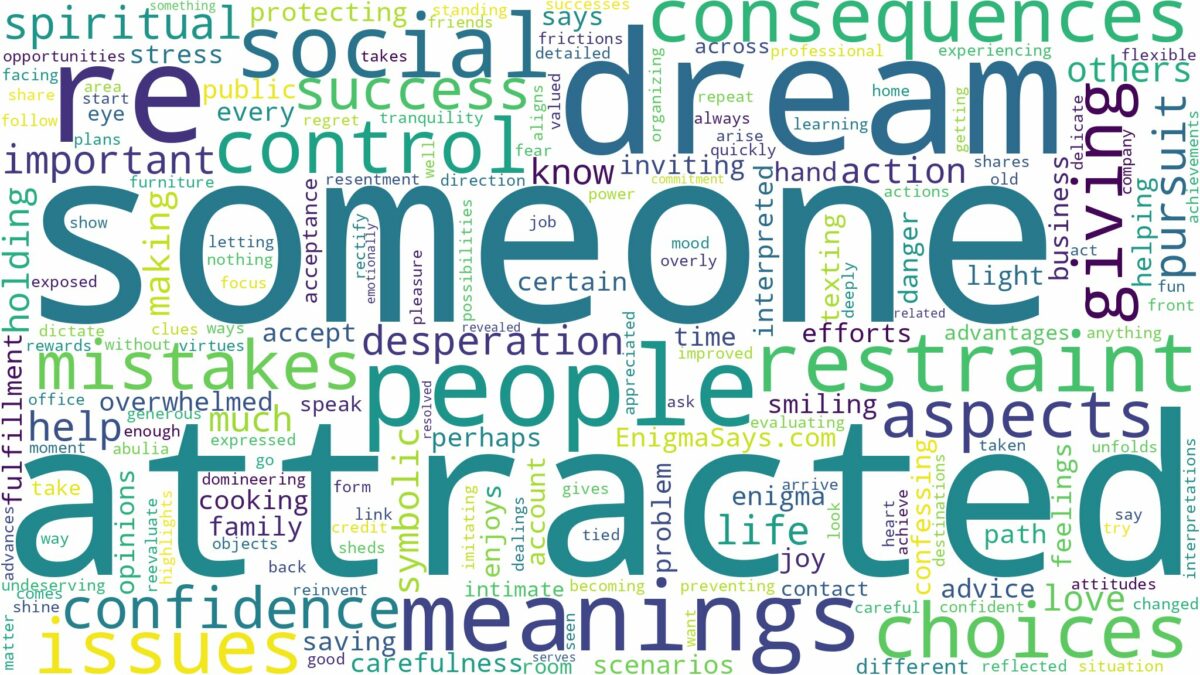 dream about someone you are attracted to and related dreams with their meanings in a word cloud