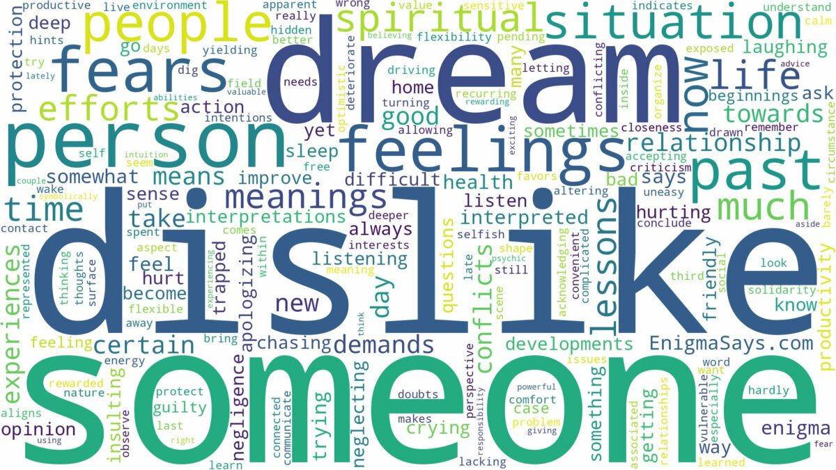 dream about someone you dislike and related dreams with their meanings in a word cloud